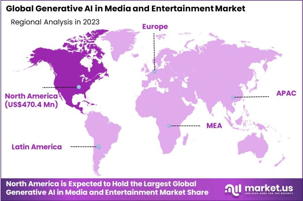Generative AI in Media and Entertainment Market Region