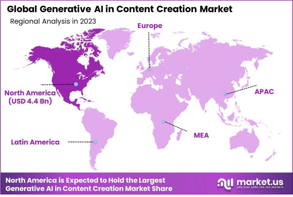 Generative AI in Content Creation Market Region