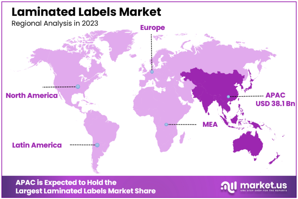 Laminated Labels Market Regional Analysis