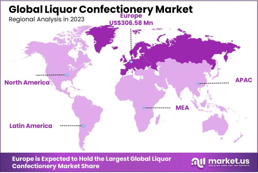 Liquor Confectionery Market Regional Analysis