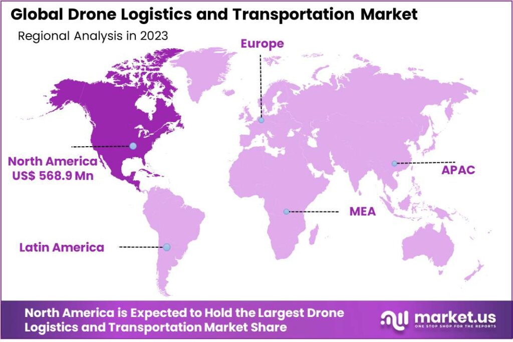 Drone Logistics and Transportation Market Region