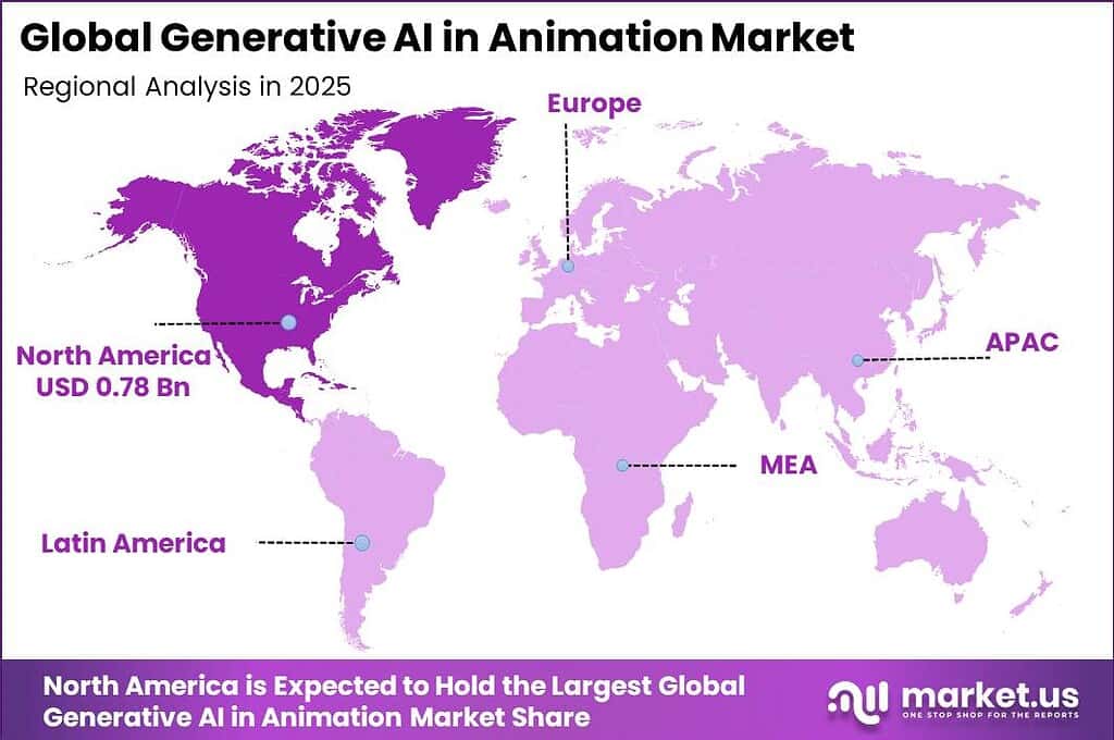 Global Generative AI in Animation Market Market Regional Revenue Forecast Chart