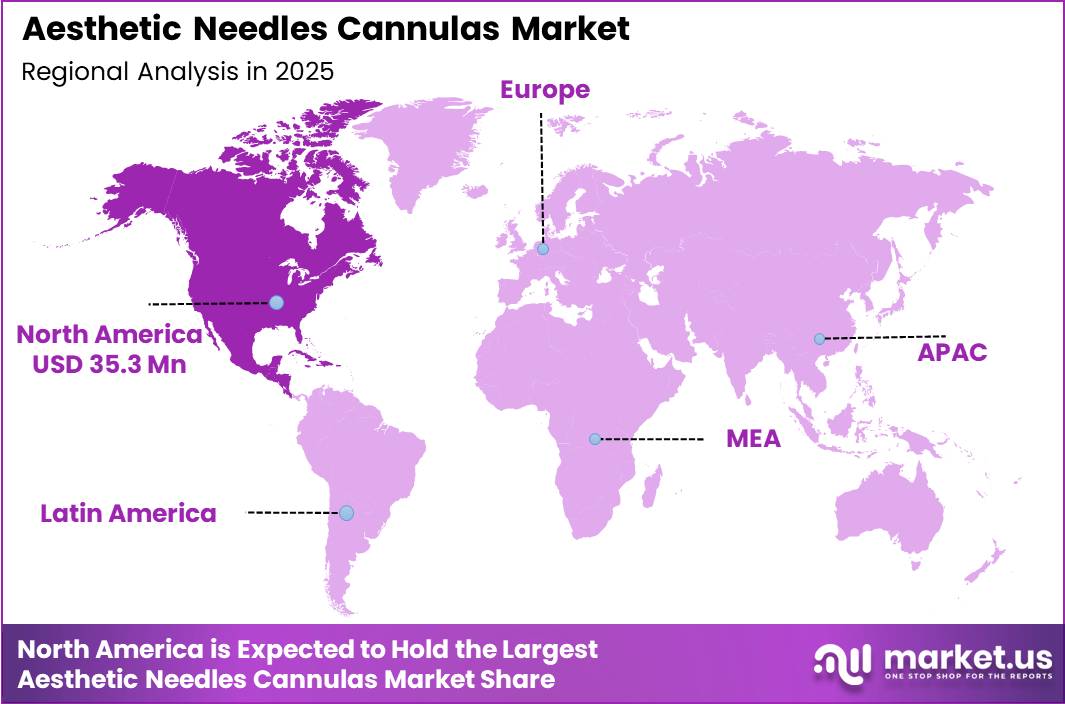 Aesthetic Needles Cannulas Market Region