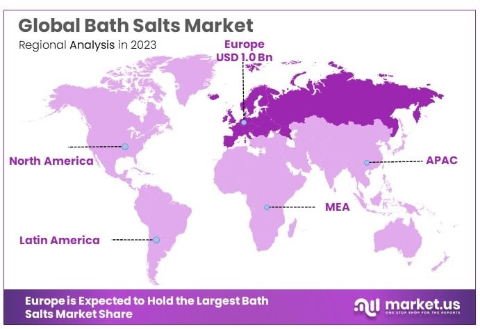 Bath_Salts_Market_By_Regional_Analysis