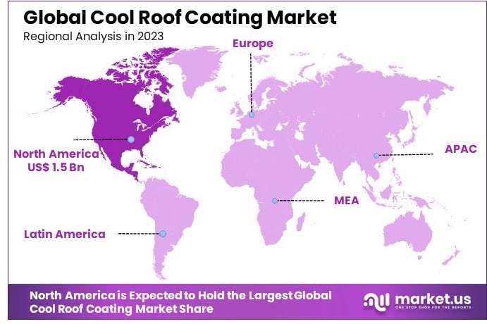 Cool_Roof_Coating_Market_By_Regional