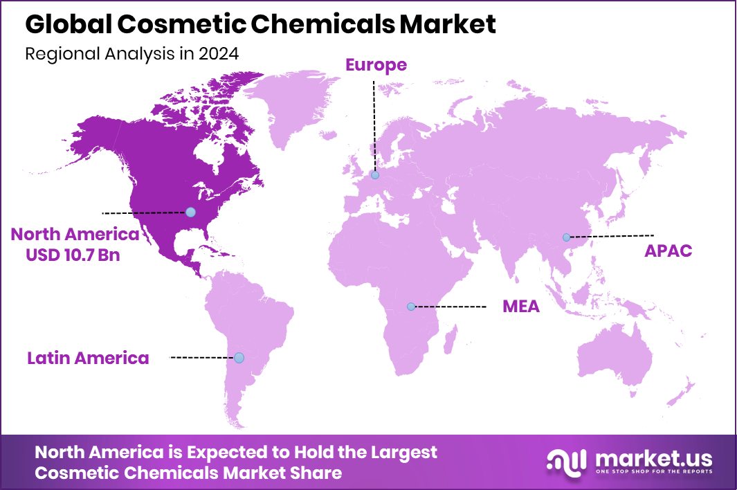 Cosmetic Chemicals Market Region