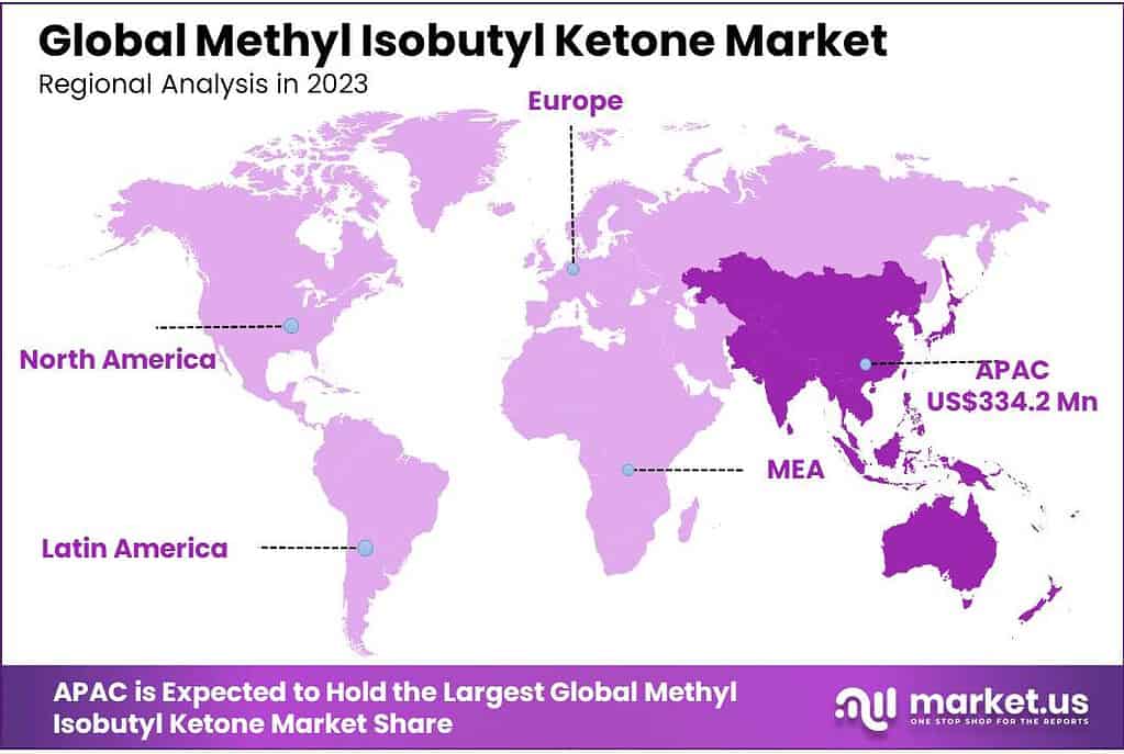 Methyl Isobutyl Ketone Market Regional Analysis