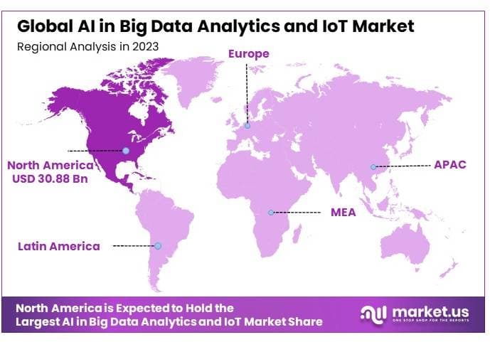 AI_in_Big_Data_Analytics_and_IoT_Market_By_Regional_Analysis