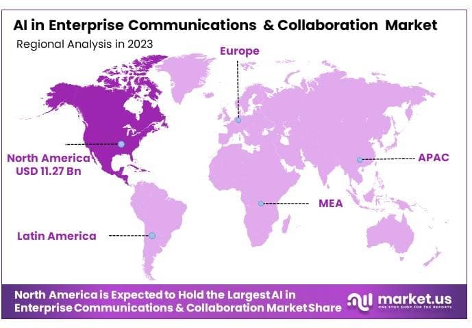 AI_in_Enterprise_Communications_and_Collaboration_Market_By_Regional_Analysis