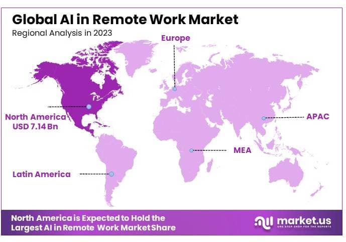 AI_in_Remote_Work_Market_By_Regional_Analysis