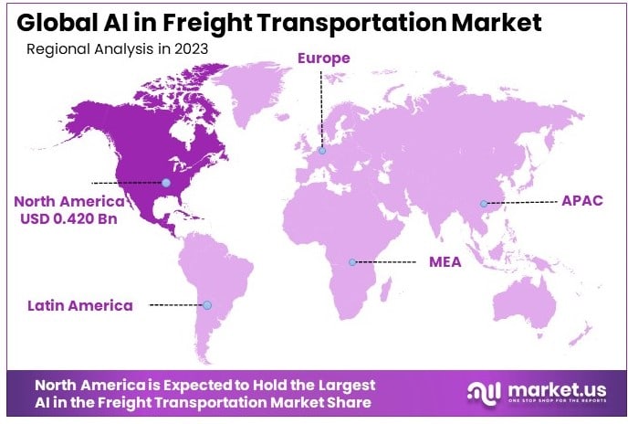 AI_in_the_Freight_Transportation_Market_By_Regional_Analysis