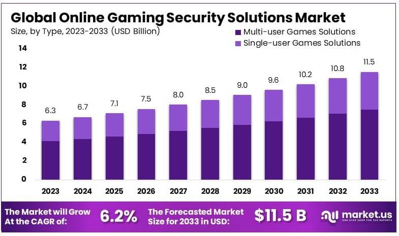 Random The Evolution of VIP Programs at Online Casinos in 2024 Tip