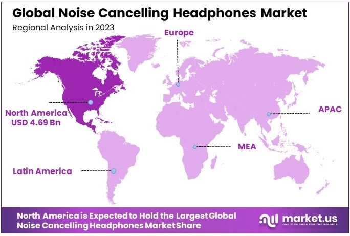 Noise Cancelling Headphones Market By Regional Analysis