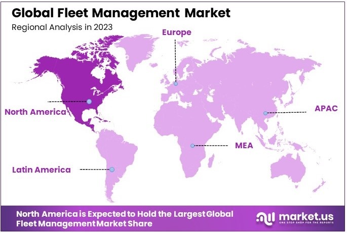 Fleet Management Market Regional Analysis