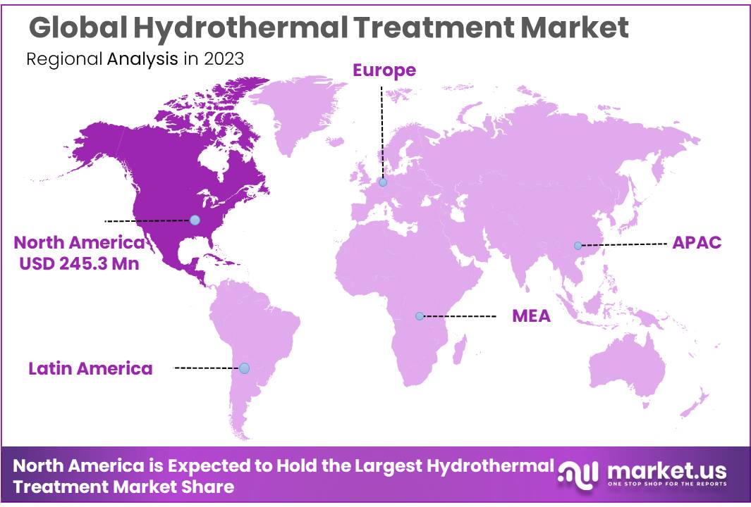 Hydrothermal Treatment Market Regional Analysis