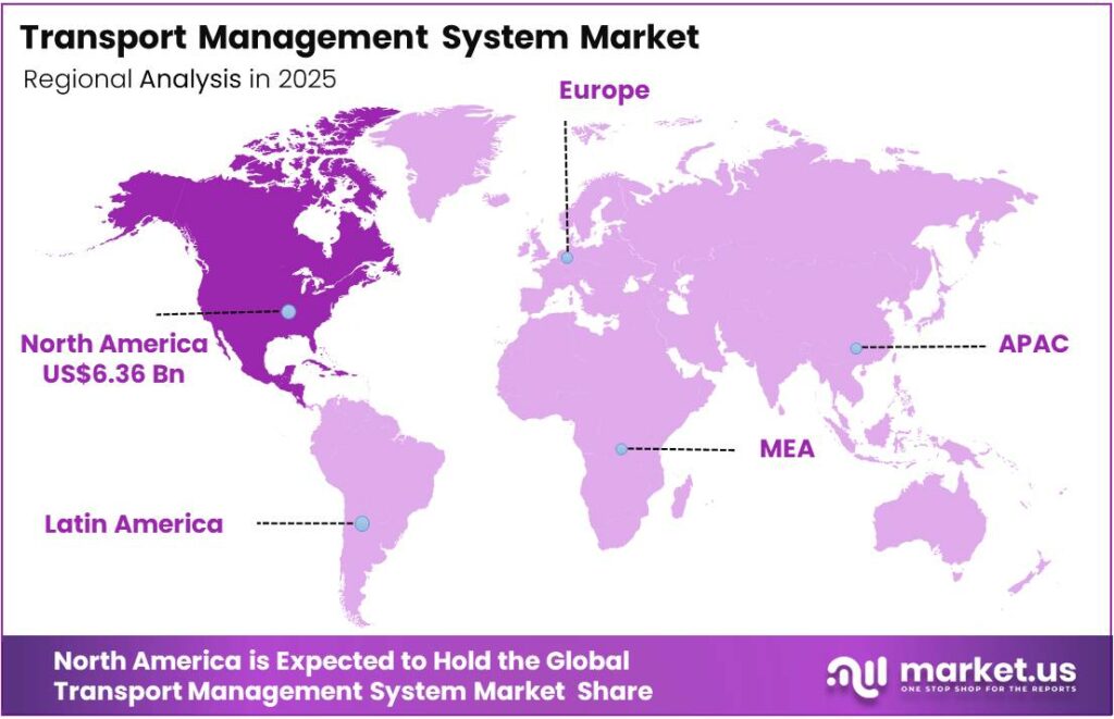 Transport Management System Market Dominating Region