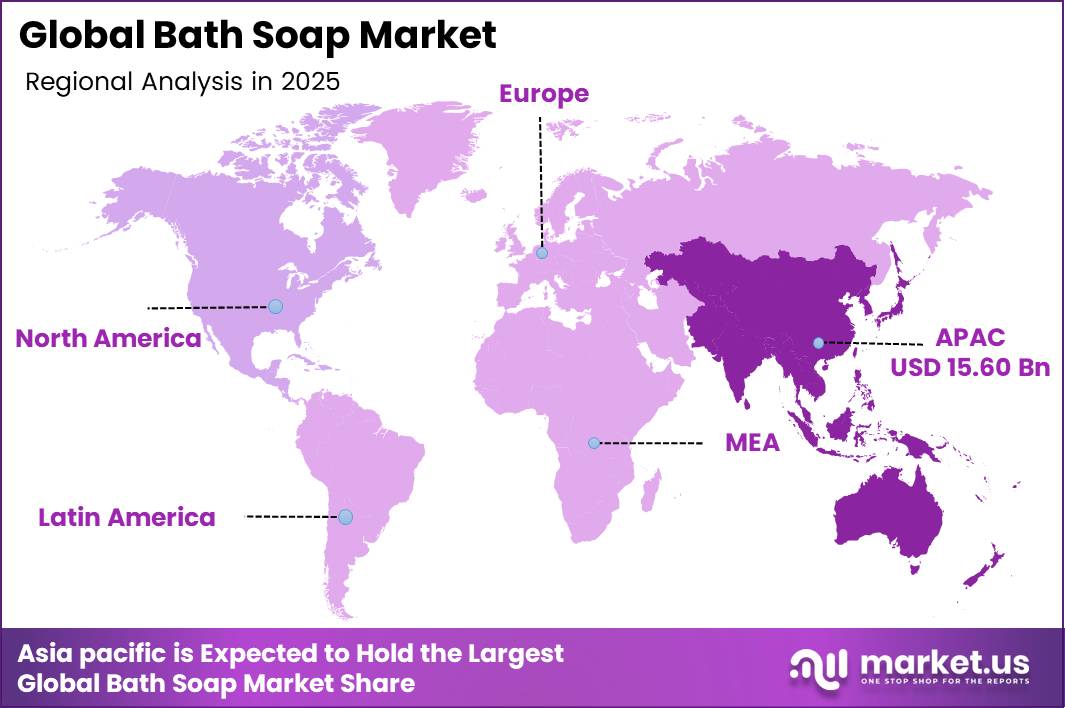 Bath Soap Market Regional Analysis
