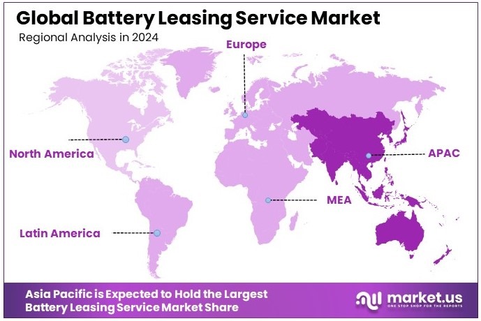 Battery Leasing Service Market Regional Analysis