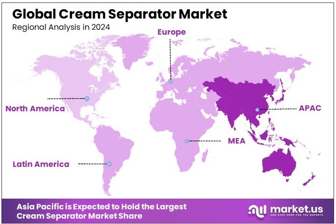 Cream Separator Market Regional Analysis