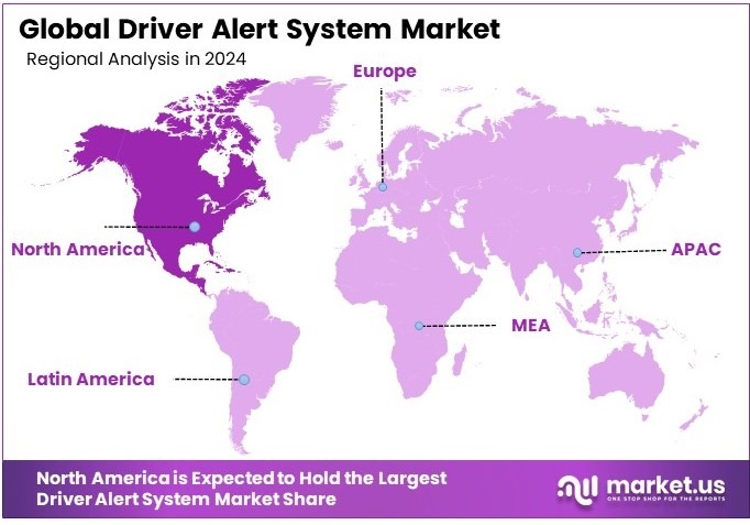 Driver Alert System Market Regional Analysis