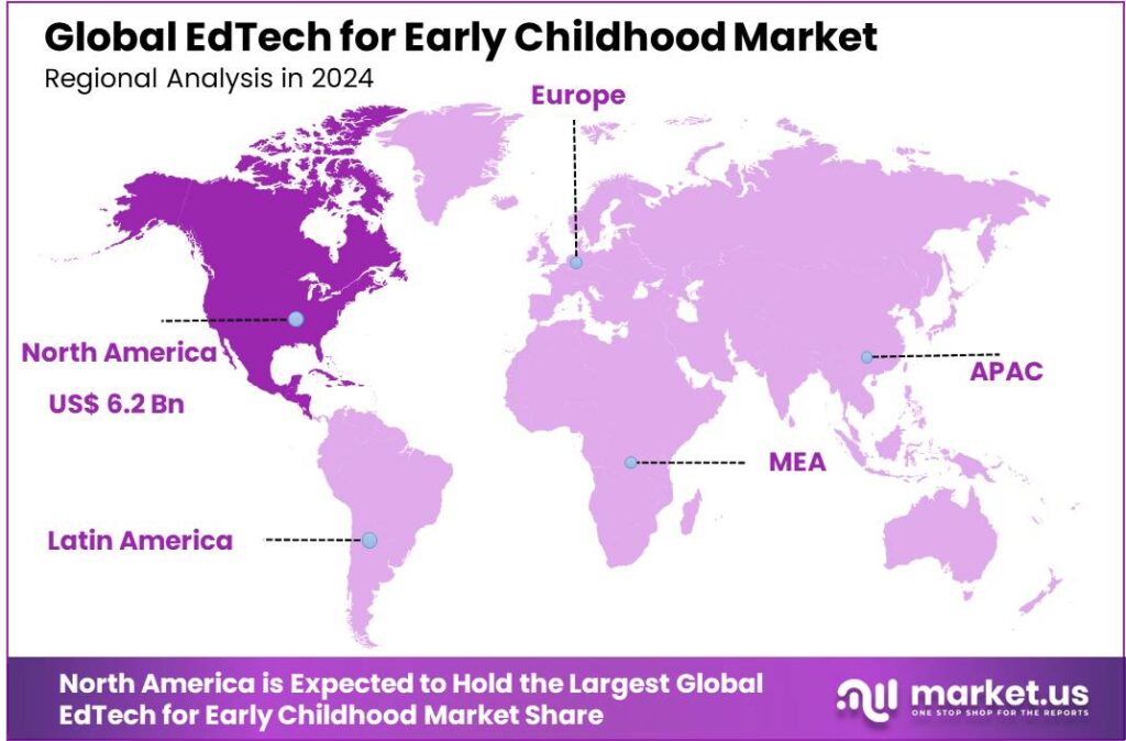 EdTech for Early Childhood Market region