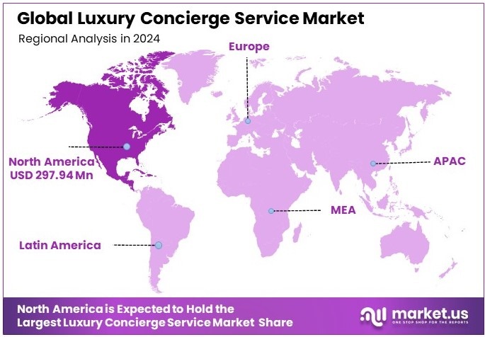 Luxury Concierge Service Market Regional Analysis