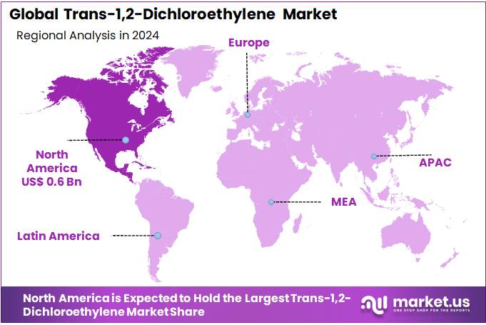 Trans-1,2-Dichloroethylene Market Regional Analysis