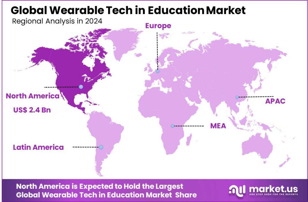 Wearable Tech in Education Market region