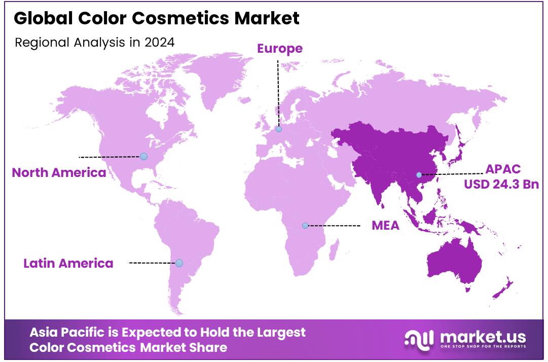 Color Cosmetics Market Region