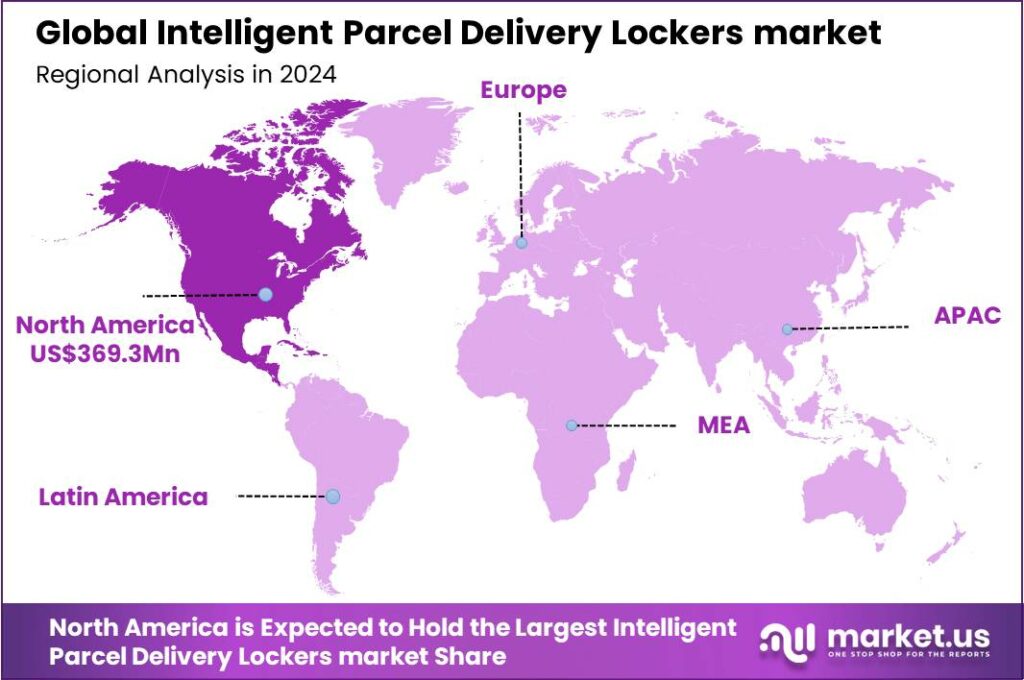 Intelligent Parcel Delivery Lockers market region