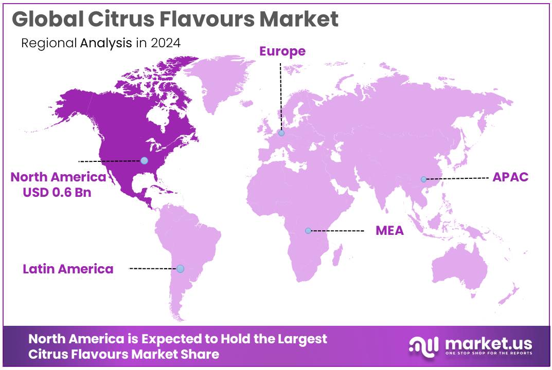 Citrus Flavours Market Regional Analysis