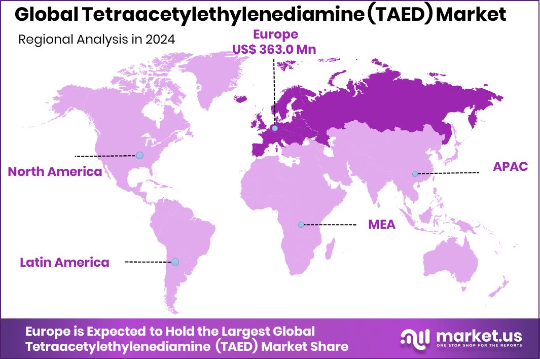 Tetraacetylethylenediamine (TAED) Market Region