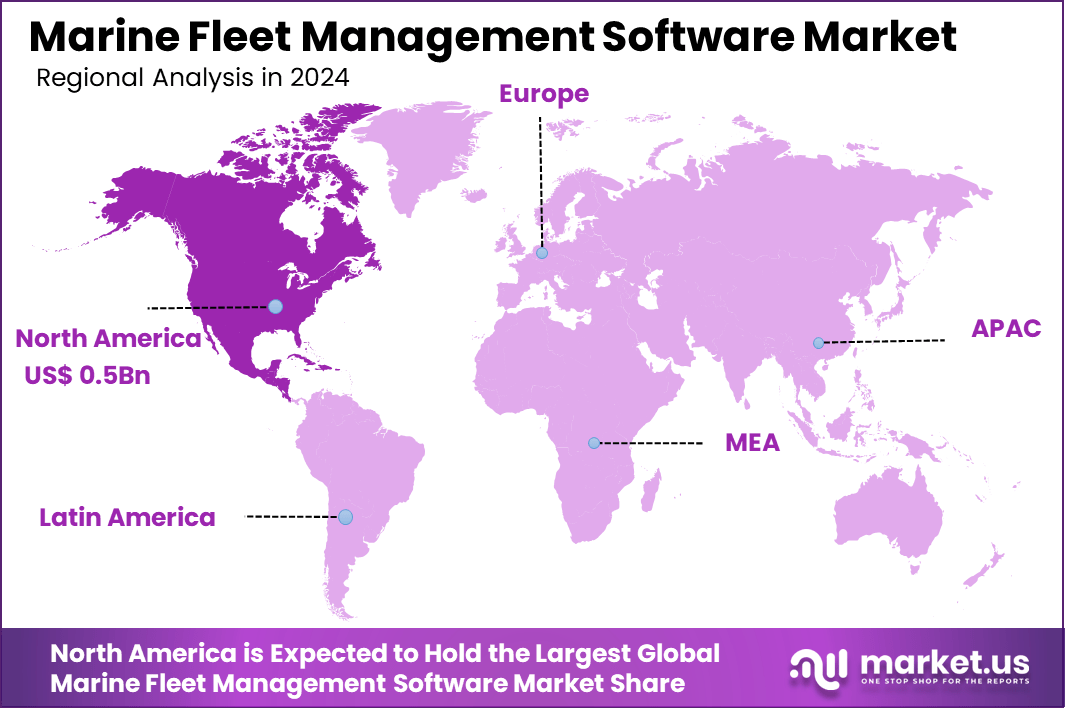 Marine Fleet Management Software Market Region