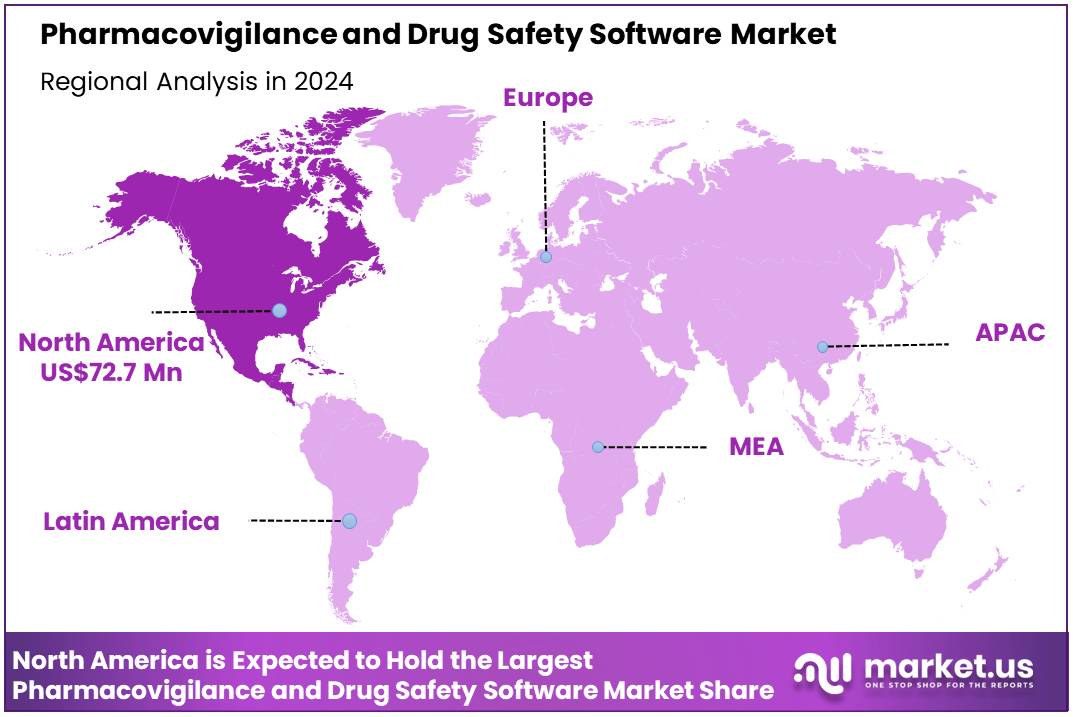 Pharmaceutical Quality Management Software Market Region