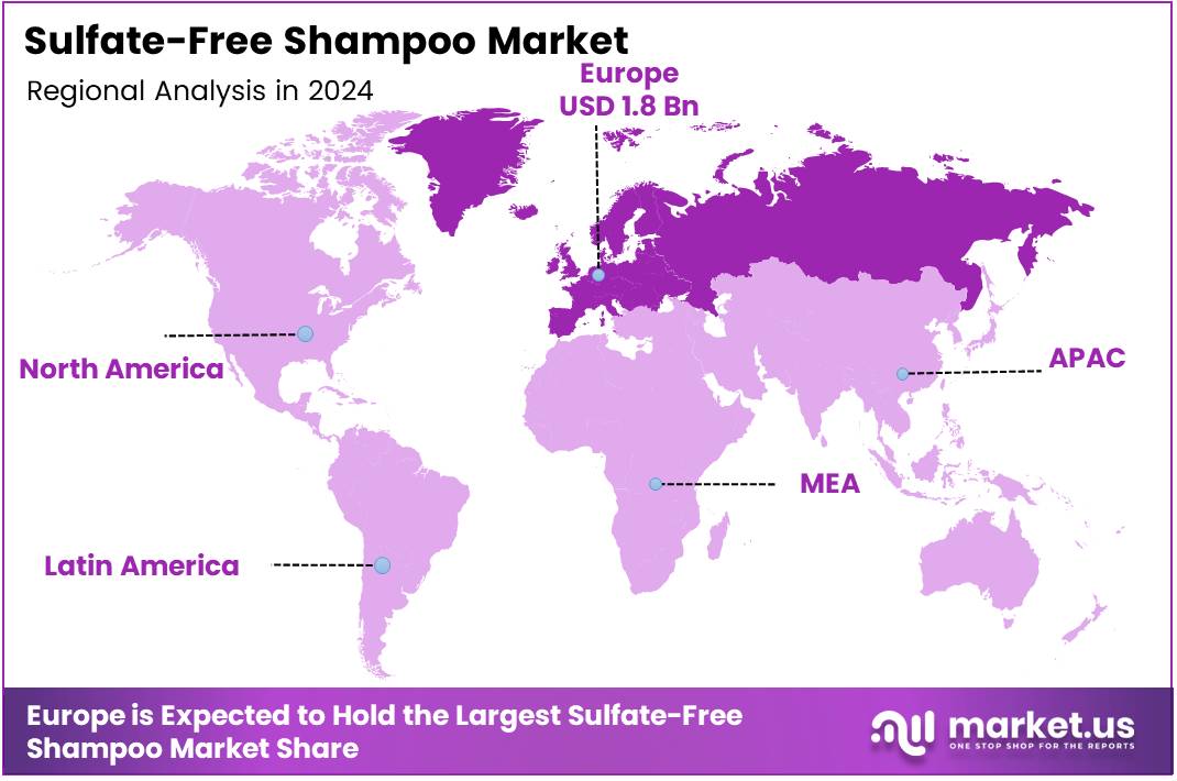 Sulfate-Free Shampoo Market Regional Analysis