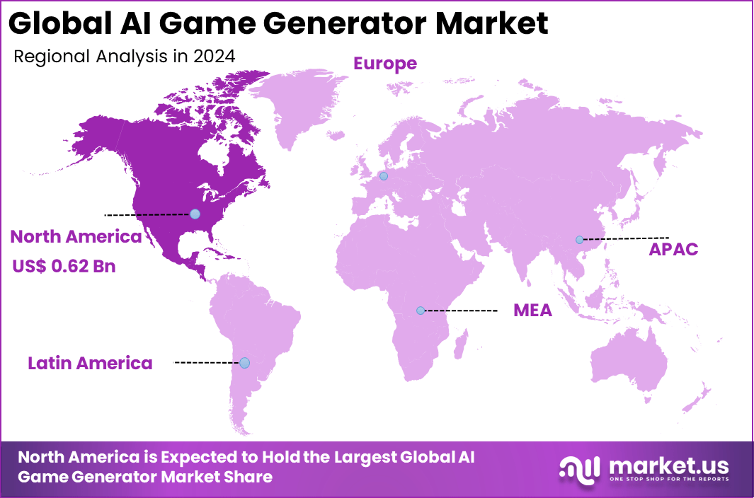 AI Game Generator Market Region