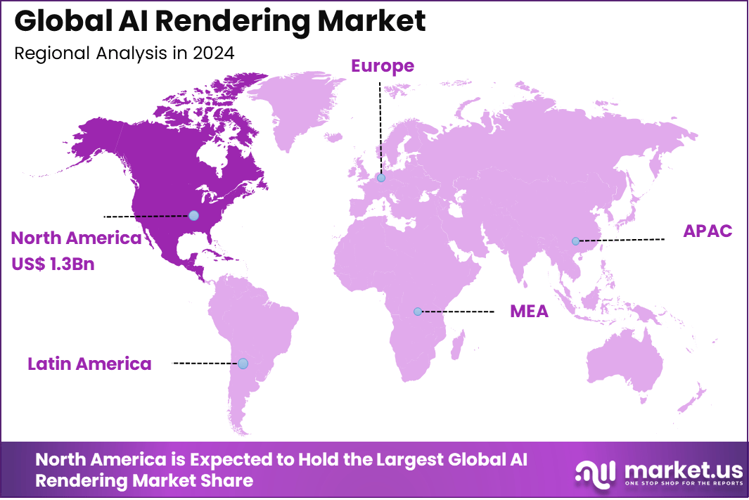 AI Rendering Market Region