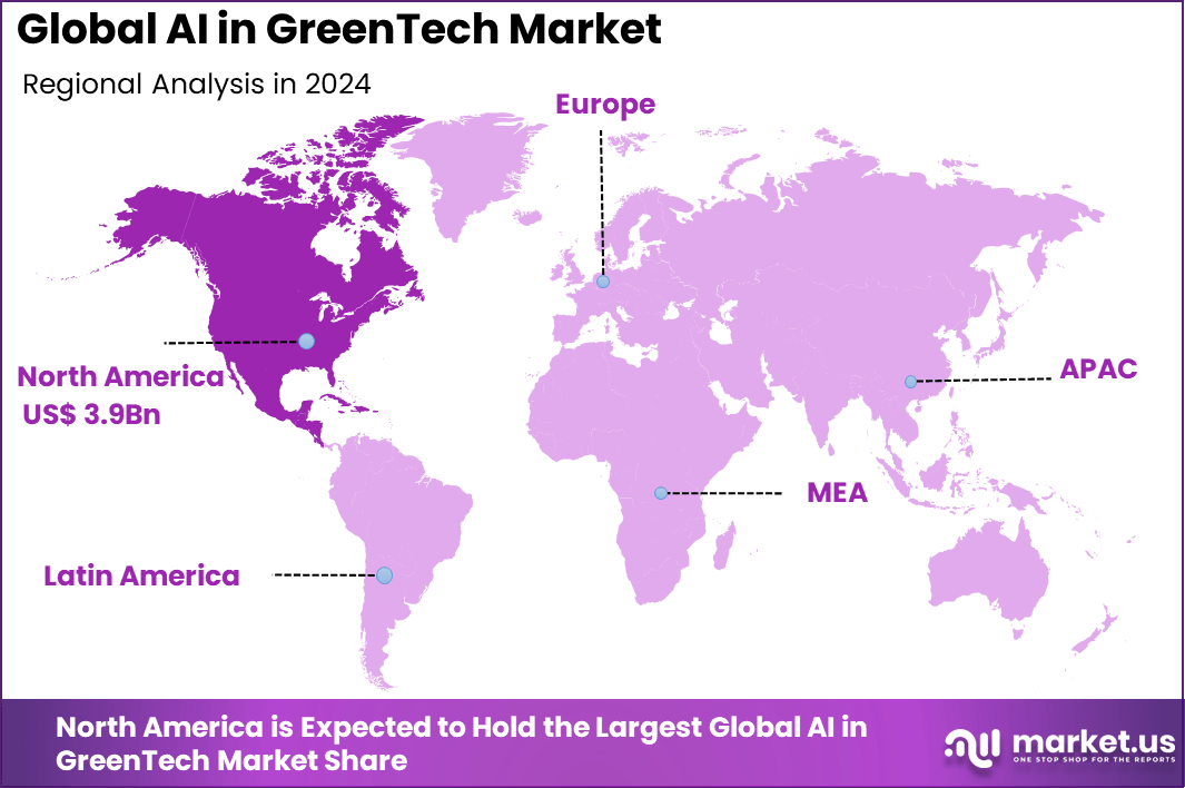 AI in GreenTech Market Region