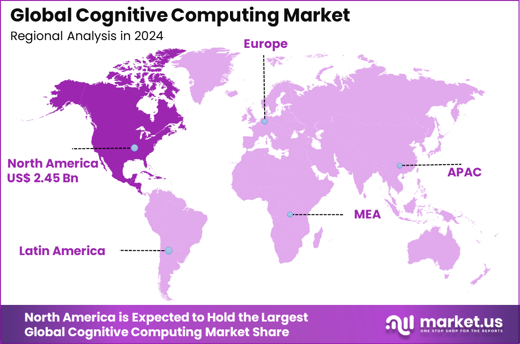 Cognitive Computing market Region