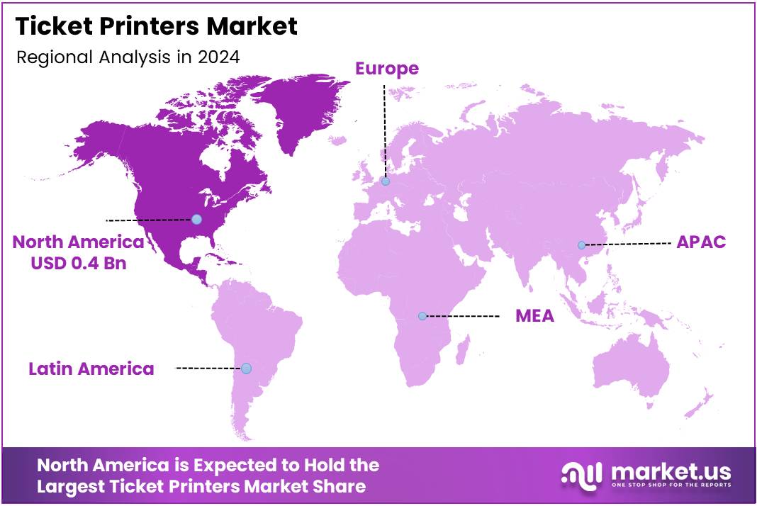 Ticket Printers Market Regional Analysis