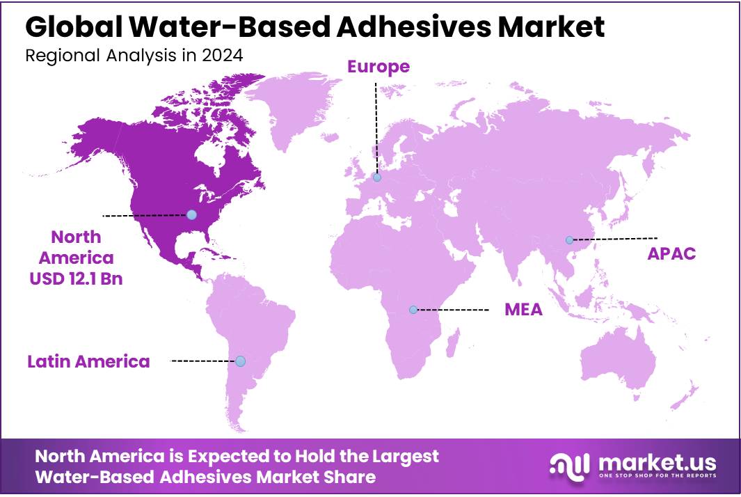 Water-Based Adhesives Market Regional Analysis