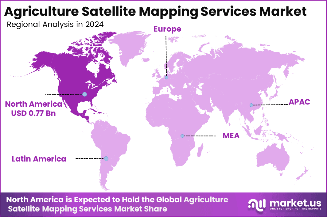 Agriculture Satellite Mapping Services Market Region