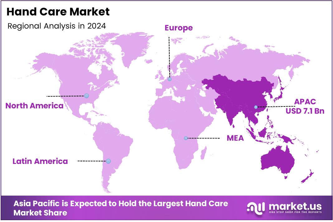 Hand Care Market Regional Analysis