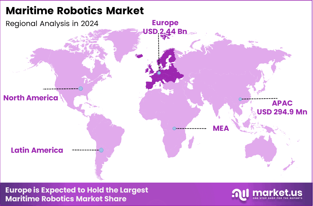Maritime Robotics Market Region (2)