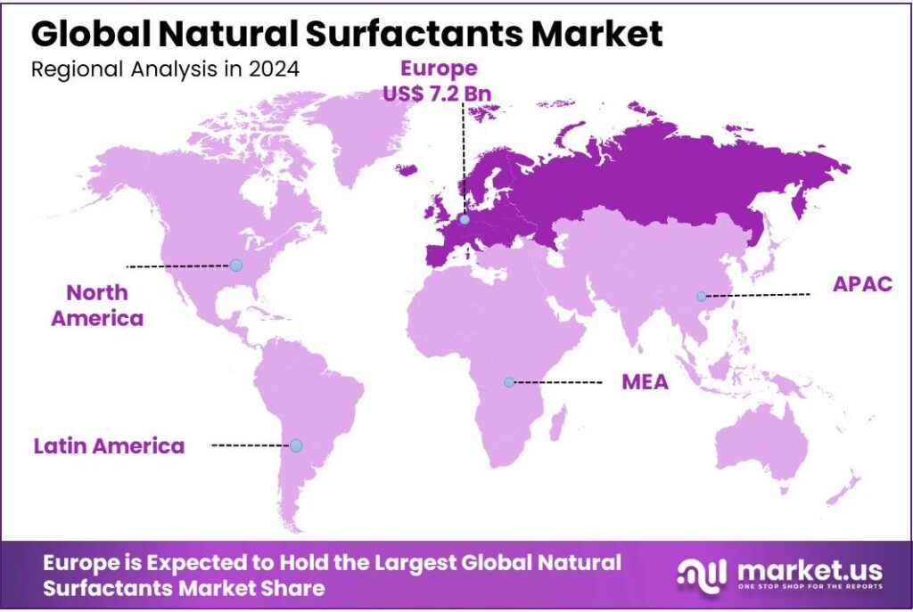 Natural Surfactants Market Regional Analysis