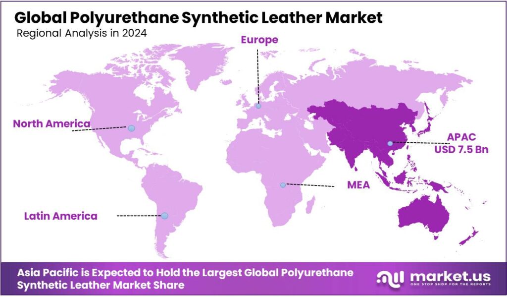 Polyurethane Synthetic Leather Market Regional Analysis