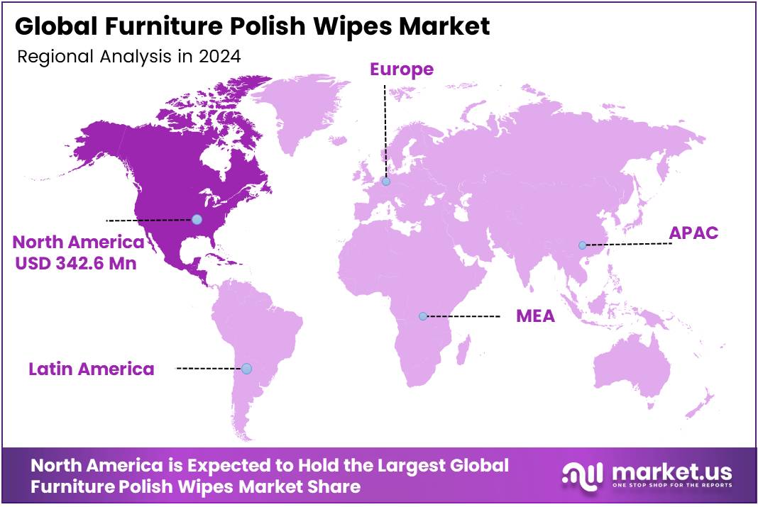 Furniture Polish Wipes Market Regional Analysis