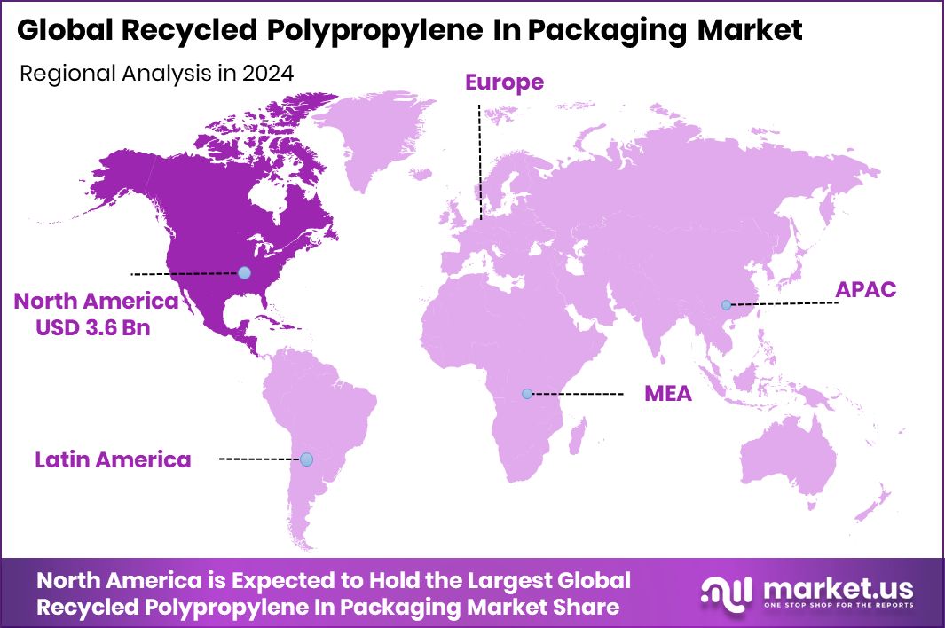 Recycled Polypropylene In Packaging Market Region