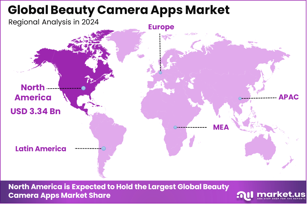 Beauty Camera Apps Market Global