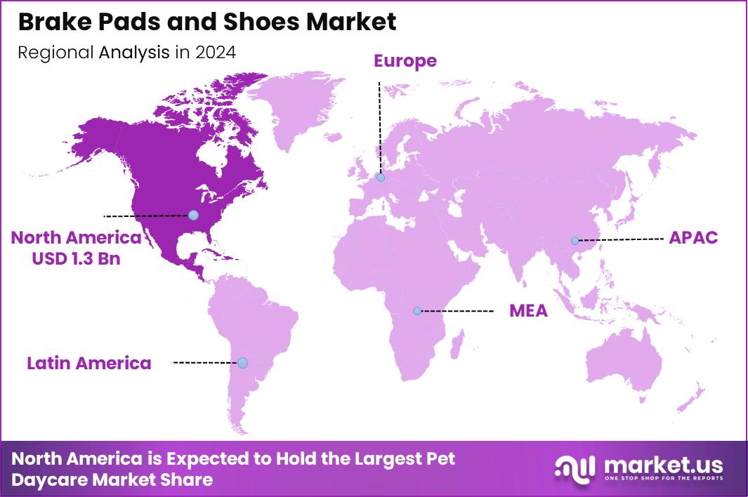 Brake Pads and Shoes Market Region